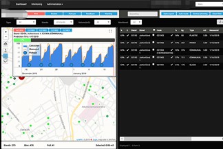 Három perc, hogy megértse az RFID technológiát