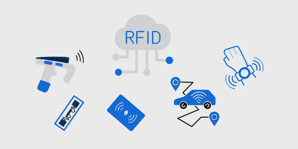 Miért elengedhetetlenek a beágyazott RFID-olvasók a modern IoT-alkalmazásokhoz?